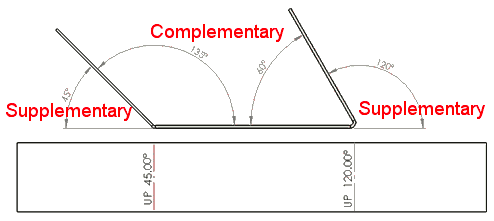 How to change a SOLIDWORKS Bend Note angle to be Complementary or Inside