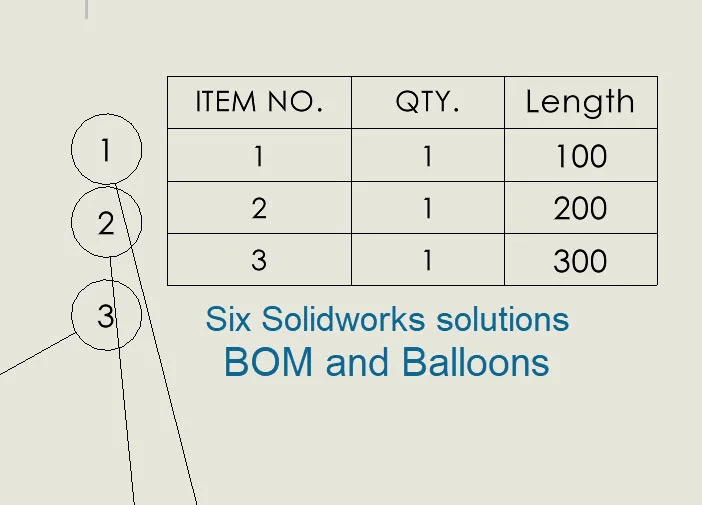 Six SOLIDWORKS Solutions – BOM and Balloons