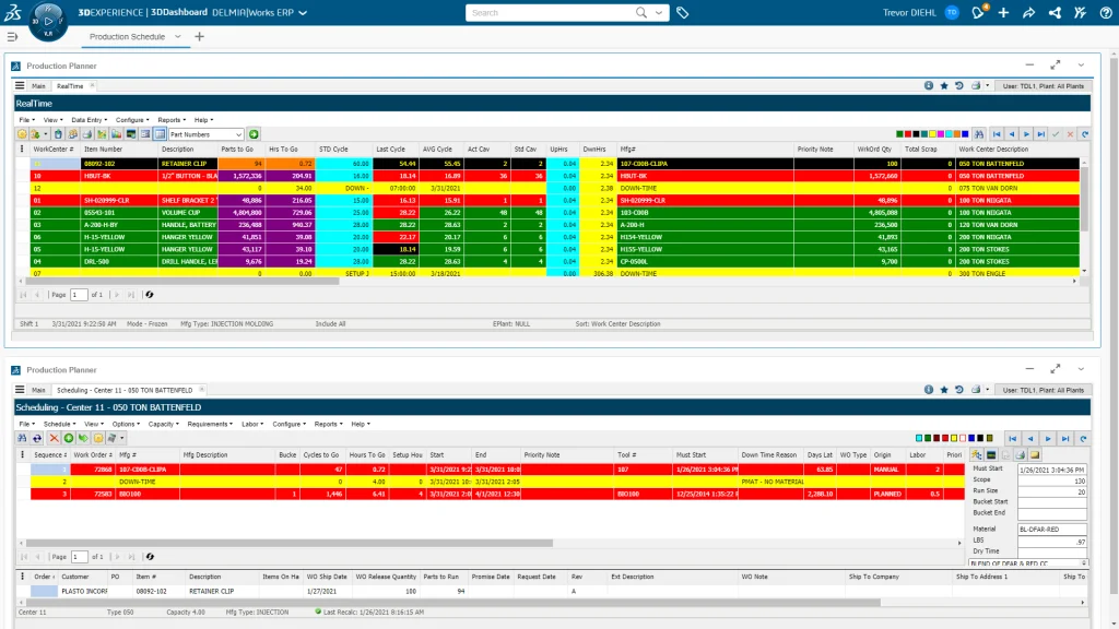 Why Bother with Lean Manufacturing?