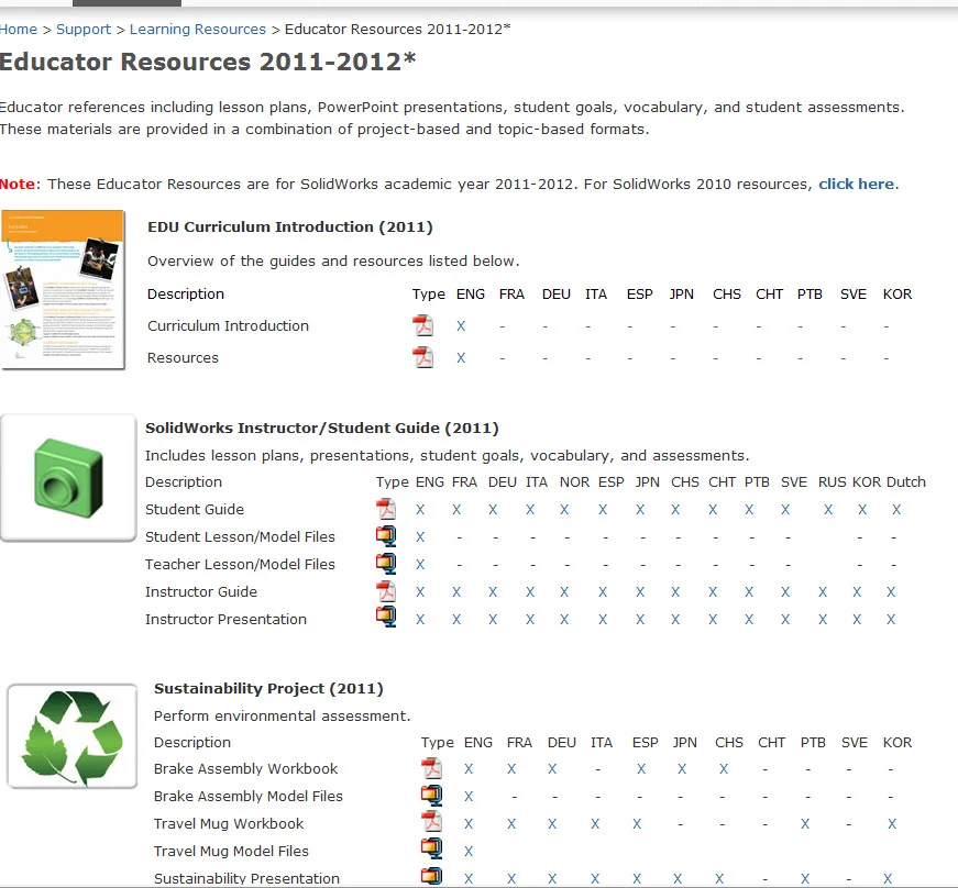 SolidWorks Curriculum for Educators on the SolidWorks Customer Portal