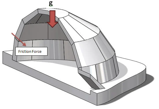Ultimate Igloos and Cool Engineering