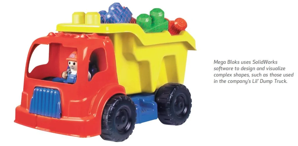 Mega Bloks as Building Blocks for Your Child’s Education