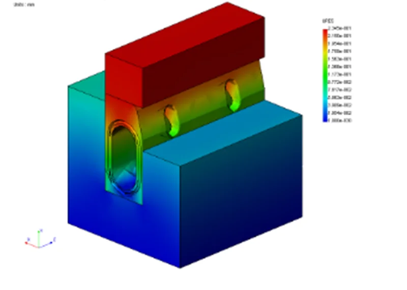Better Insight, Better Design – Simulation – You Can Do it!