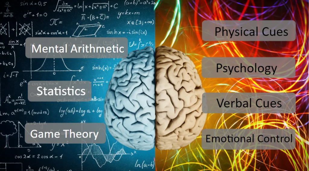 3DEXPERIENCE World 2023 – Day 3 General Session Recap
