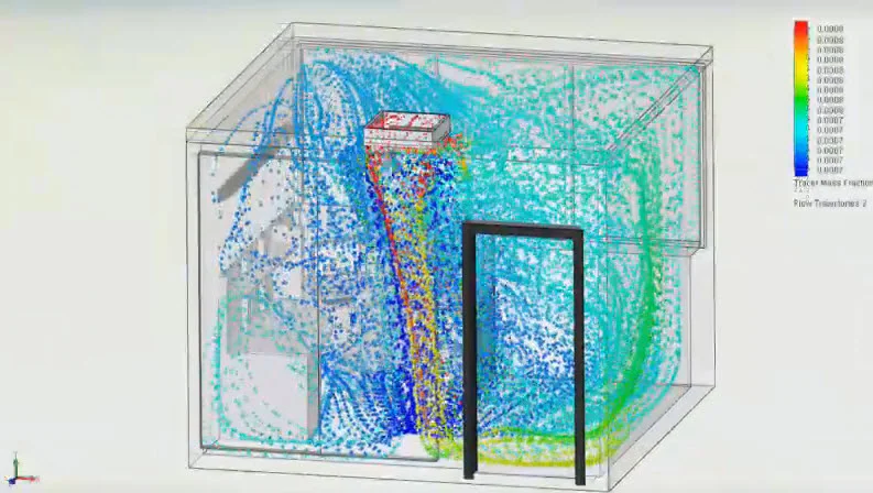 Relax and reduce hair loss–we have the solution for your top 7 fluid flow challenges