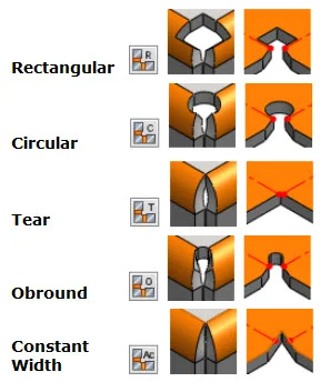 New in SolidWorks 2014: Bent Lofted Bends, Corner Reliefs and Bend Transitions