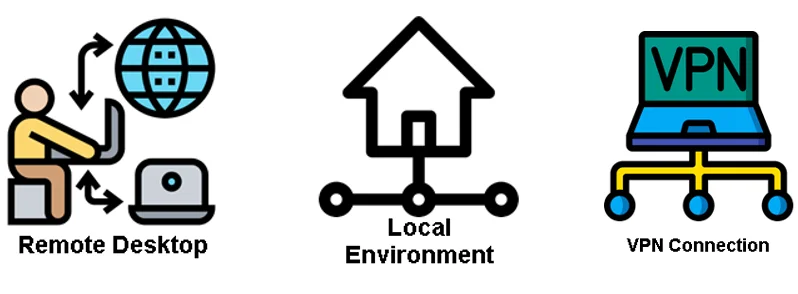 Working From Home Successfully with SOLIDWORKS Electrical