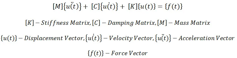 Effectively Running a Harmonic Analysis in SOLIDWORKS Simulation