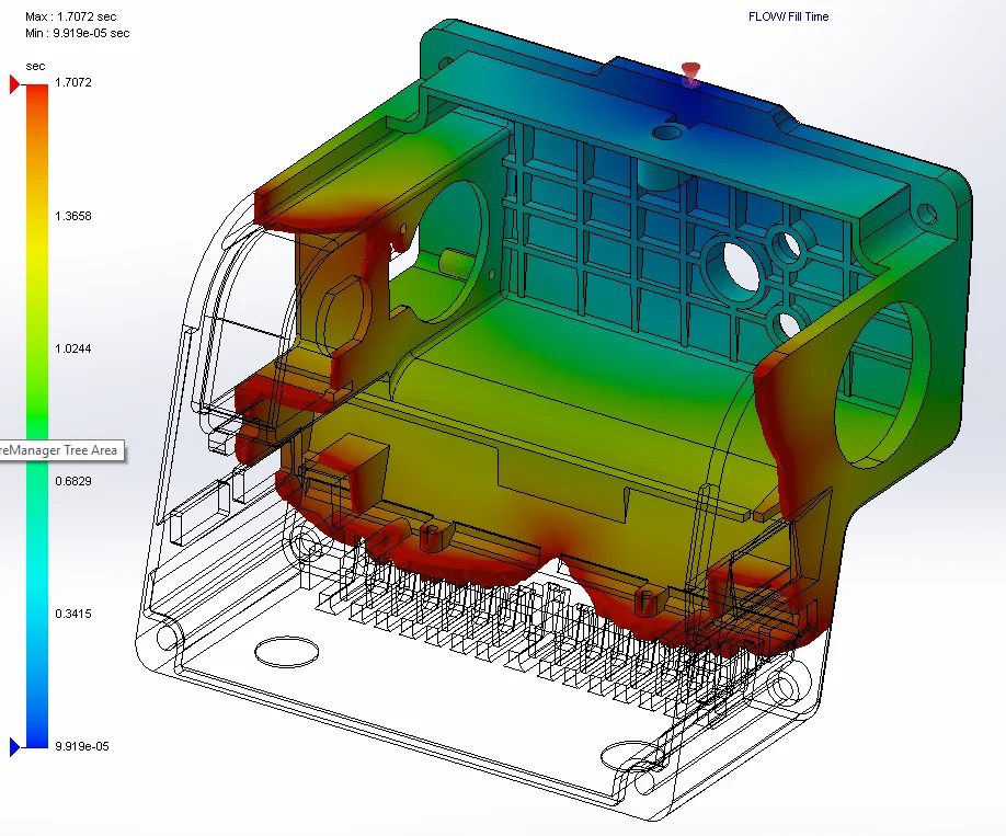 Understanding Plastic Part Design
