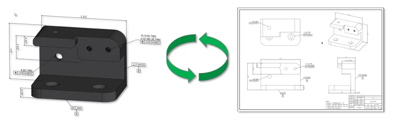 Modern Engineering and Manufacturing Part 3: Define it Your Way With a Single Solution