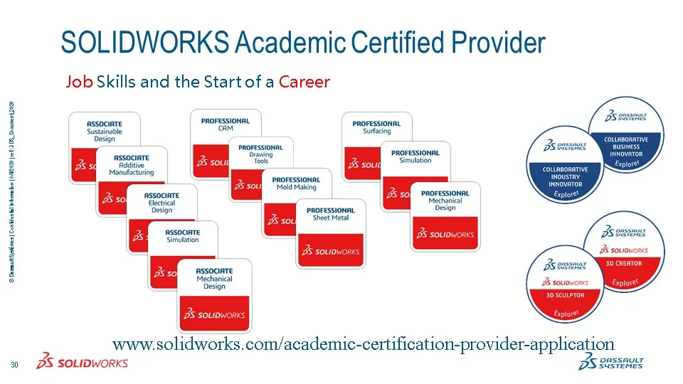 Tips for Educators in Challenging Times