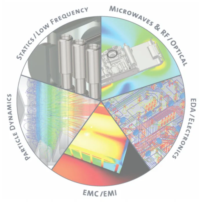 Lesson 1: SOLIDWORKS and 3DEXPERIENCE CST Studio Suite