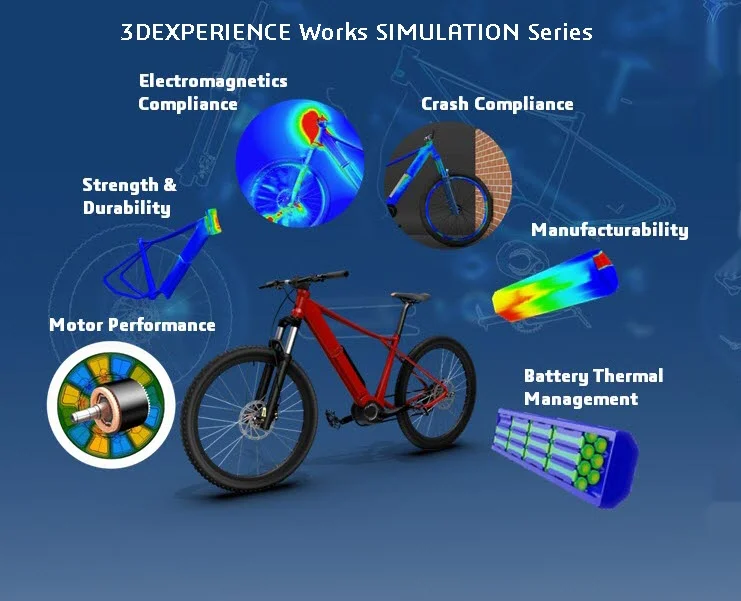 SOLIDWORKS and SIMULATION: Together in Education with MODSIM eBike Series