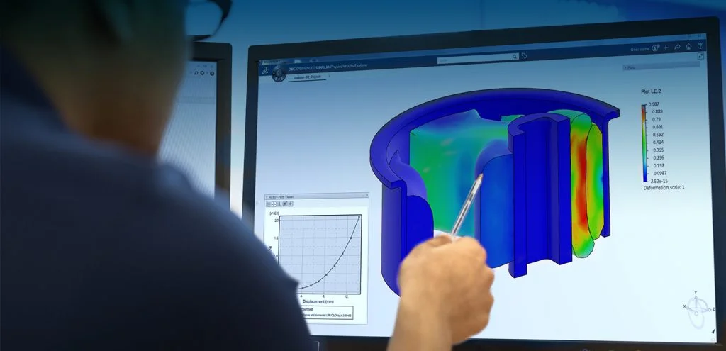Getting Acquainted with Complex Relationships in FEA