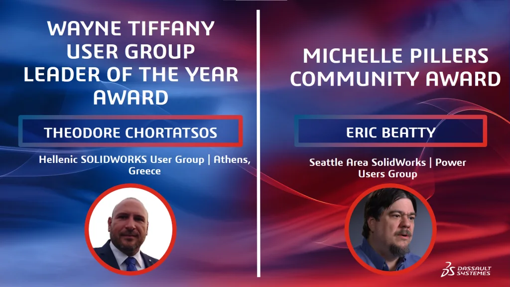 SOLIDWORKS User Group Network (SWUGN) at 3DEXPERIENCE World 2022