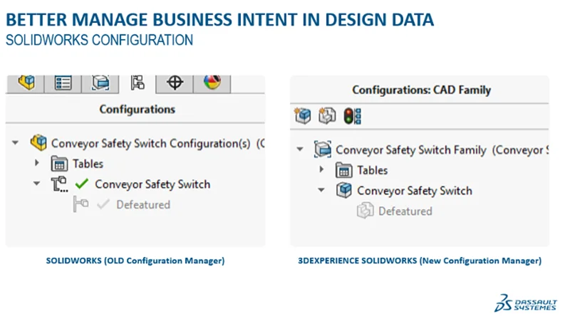 How to Get the Most Out of the Configuration Manager