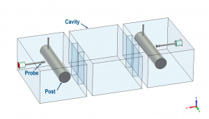 EM filter model with reconfigured features for new attenuation specifications.